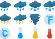 三预警齐发：高温炙烤、暴雨倾盆、强对流突袭，如何应对极端天气？