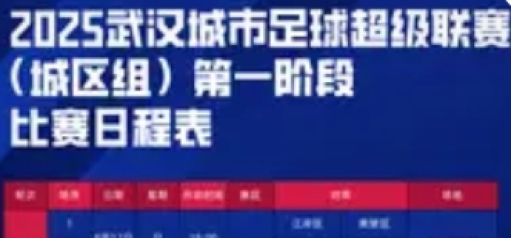 2025武汉城市足球超级联赛盛大启幕：江城足球进入"3.0时代"